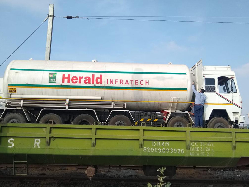 HERALD GROUP